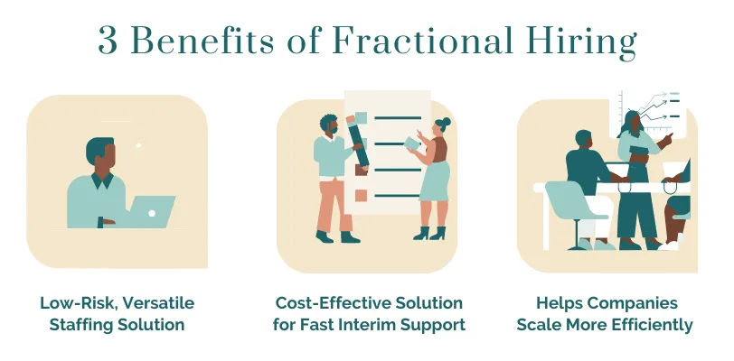 Fractional Hiring Blog Image