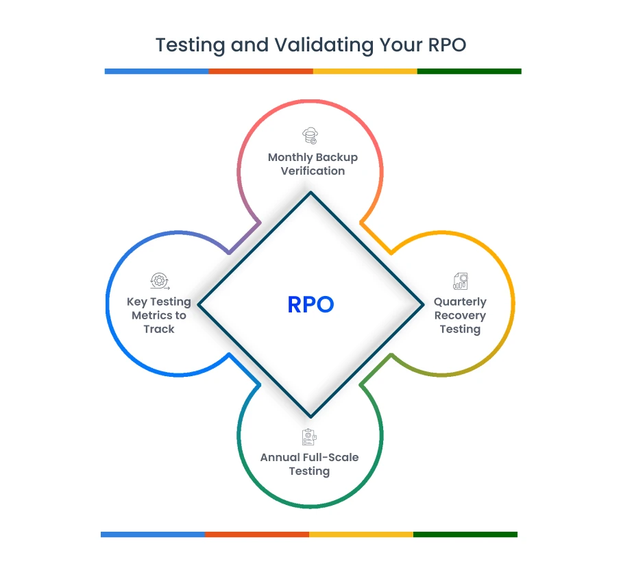 Analytics Improving Candidate Experience