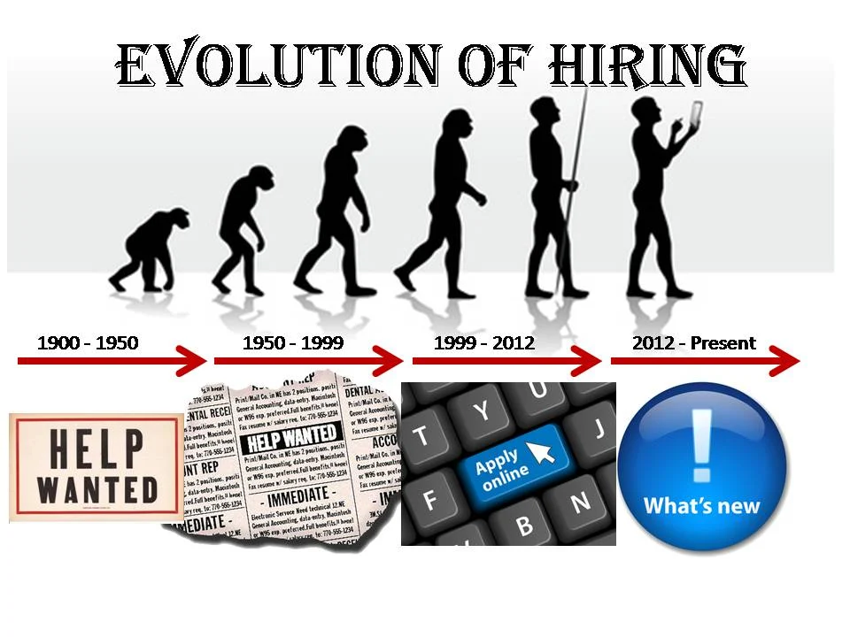 Evolution of Hiring
